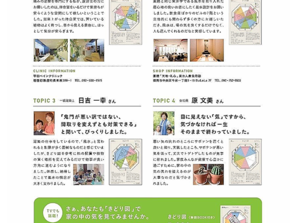 さぁ、あなたも「きどり図」で家の中の気を見てみませんか。